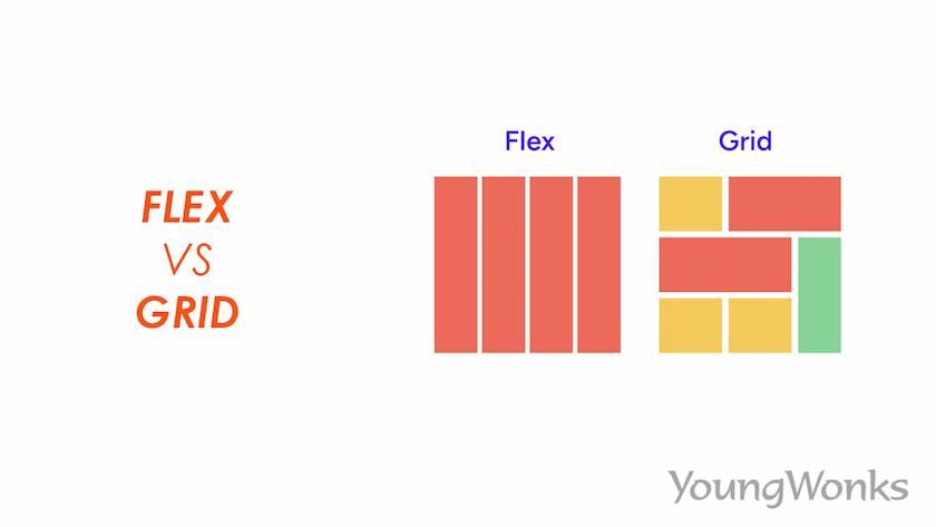 CSS Flexbox vs Grid